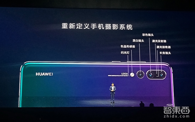 华为P20系列国内上市 同步推出首款无线耳机与eSIM智能手表