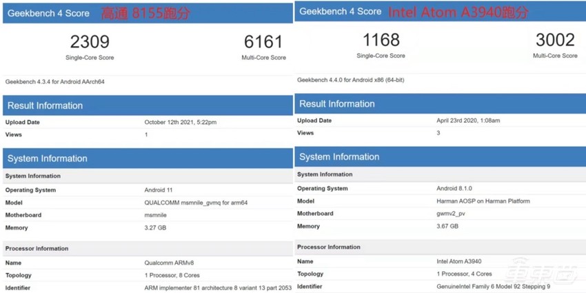 长城欧拉换芯门始末：更爱女人的品牌，栽在芯片上