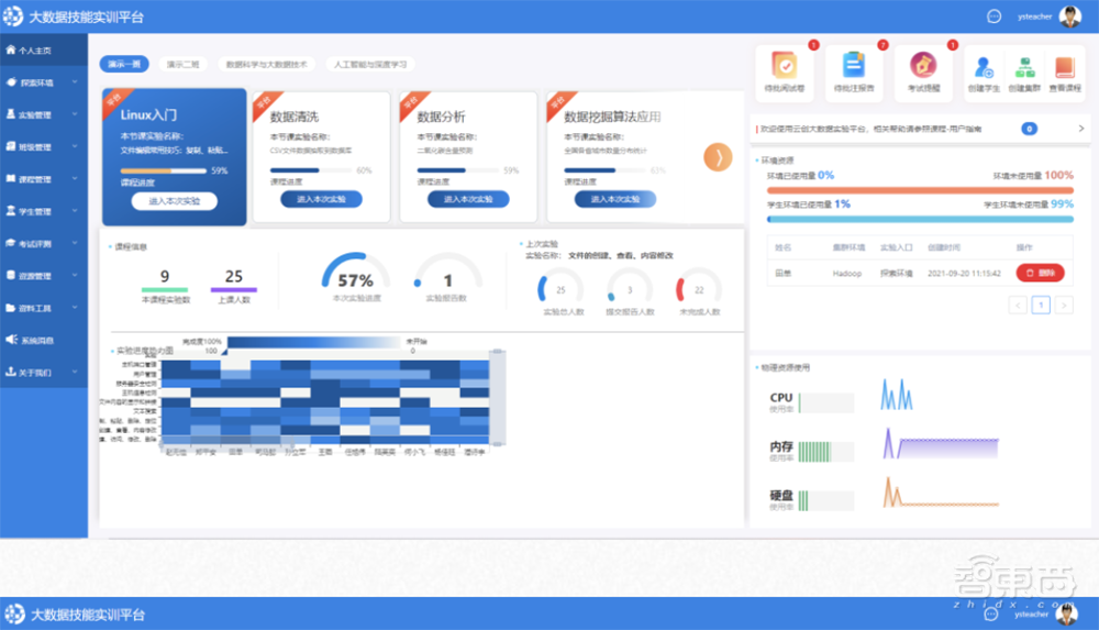 北交所火爆开市,16家硬科技企业率先进场,总市值超272亿元