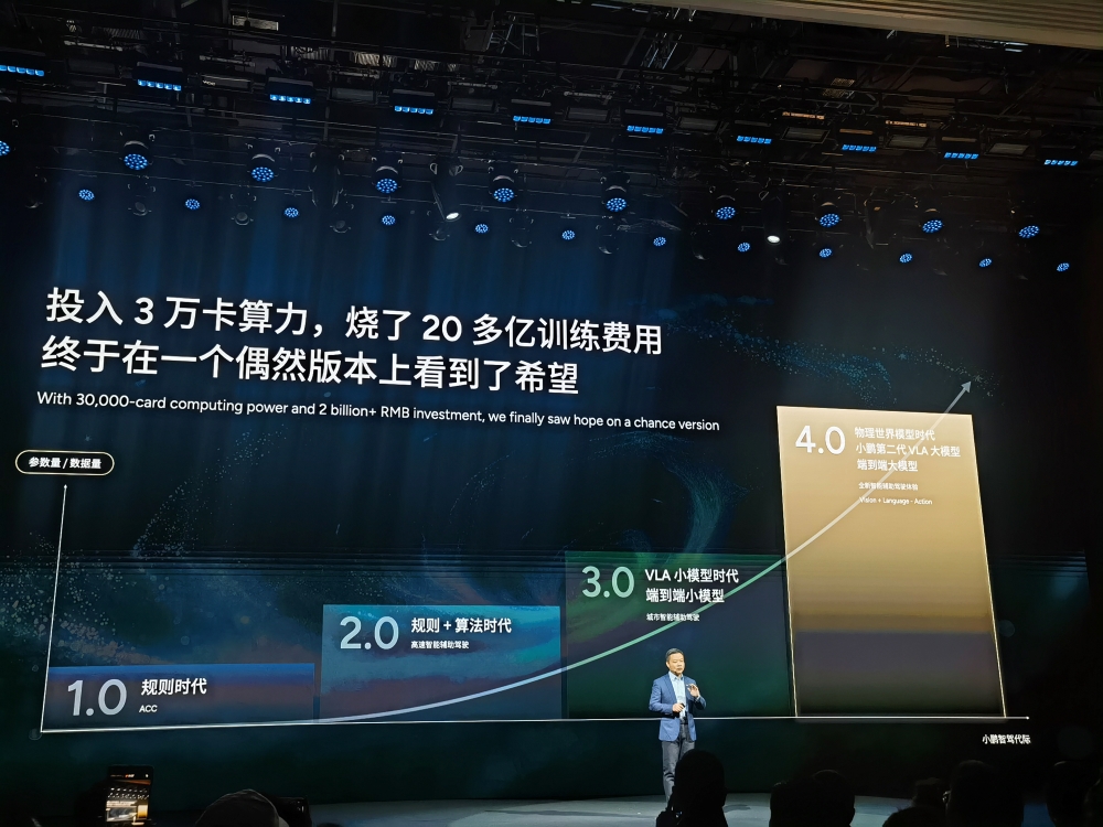 何小鹏连发四大黑科技!人形机器人走猫步上台,用户能买到的L4车型来了