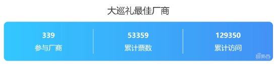 向下扎根，向上生长 | 2023新浪VR“巡礼之光”榜单揭晓