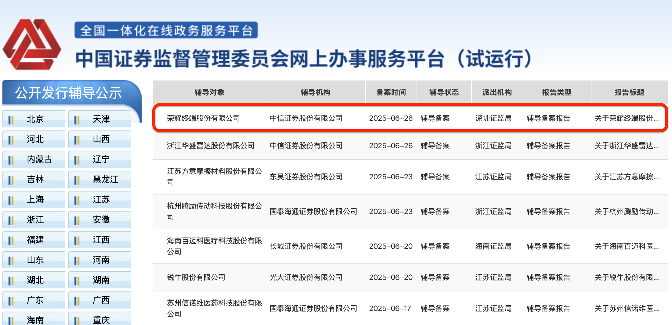 重磅！榮耀正式啟動(dòng)IPO，估值2000億，沖刺“AI手機(jī)第一股”