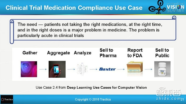 百度和清华都在投入!31页报告解读全球深度学习产业链