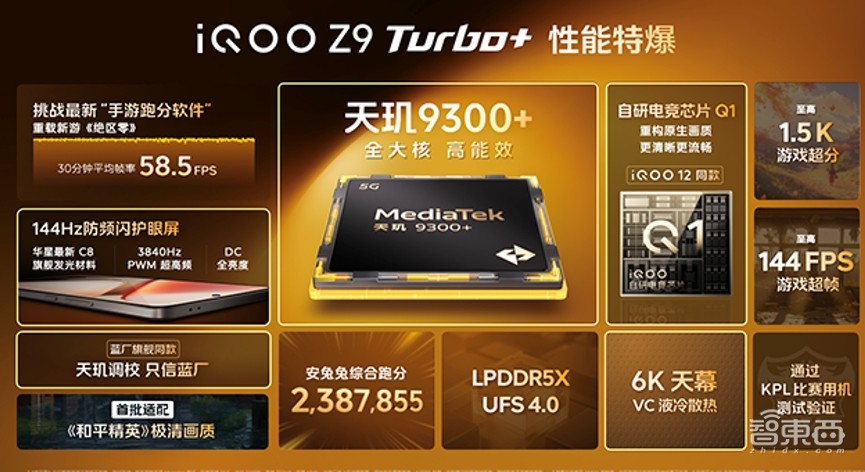 1.5K+144Hz!PC级游戏体验,在iQOO Z9 Turbo+上实现了