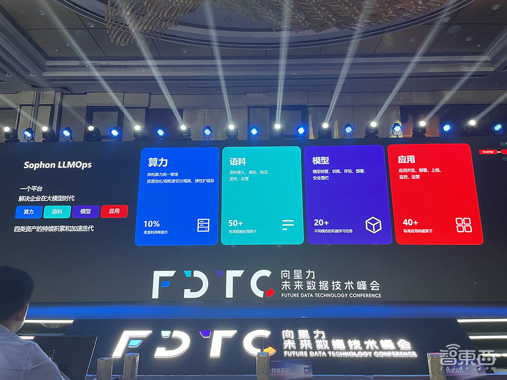 星环科技全面战略升级!帮企业高效构建AI Infra,助攻大模型快速落地