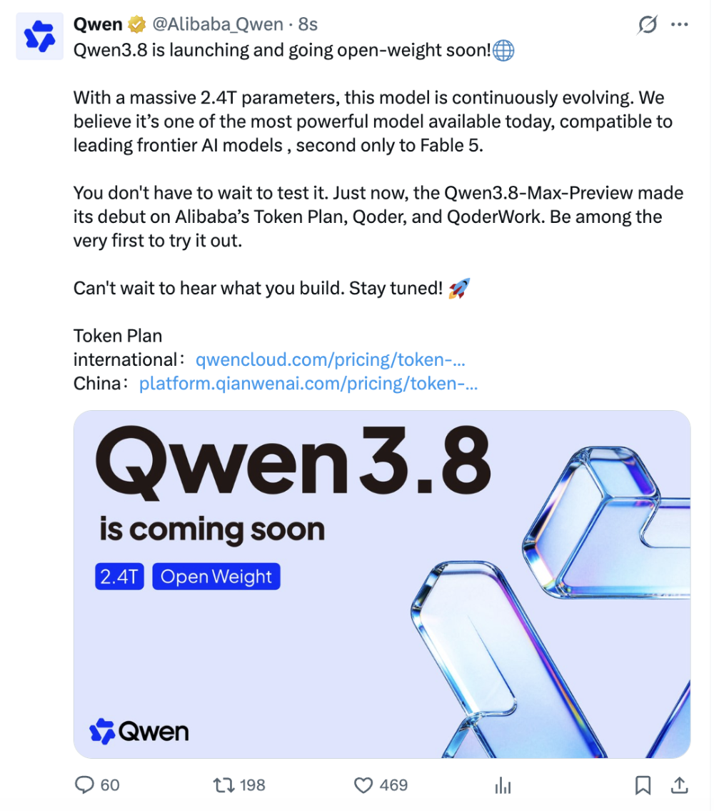 千问Qwen3.8官宣!2.4T参数开源,直指Fable 5