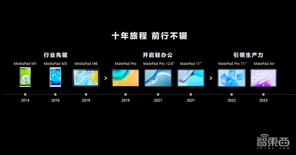 华为史上最燃发布会！麒麟鸿鹄自研芯片炸场，刘德华手持Mate 60“超大杯”现身