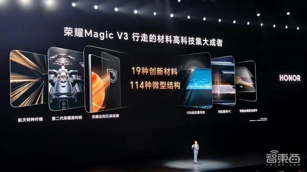 荣耀All in AI!手机平板PC大秀AI新功能,折叠屏刷新行业轻薄记录