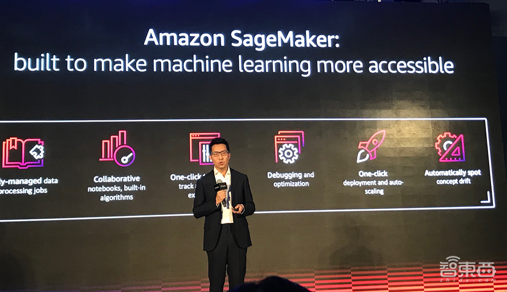 亚马逊越拨越快的AI算盘:立足四种受众,开发18项新服务