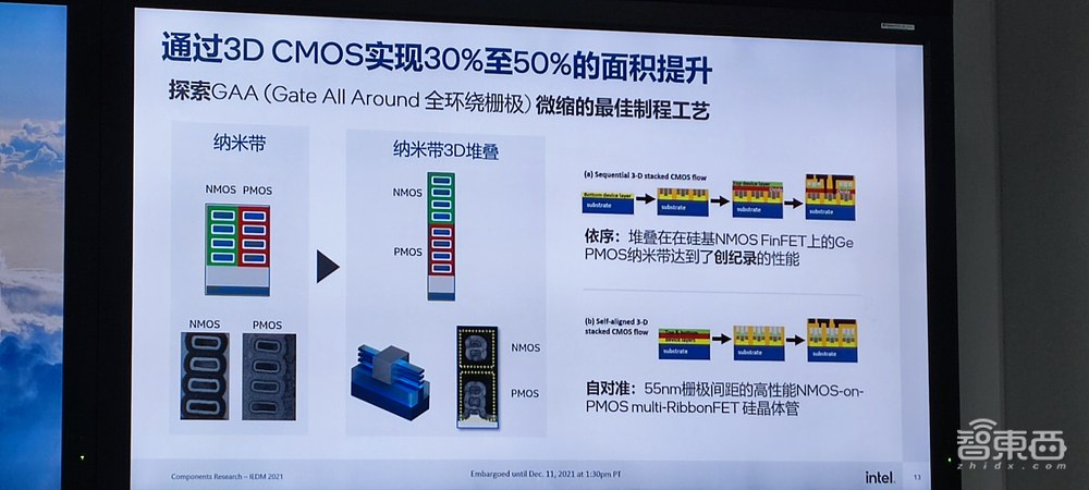 解读英特尔芯片制造技术突破：互连密度增10倍以上，新工艺将逻辑微缩提升超30%
