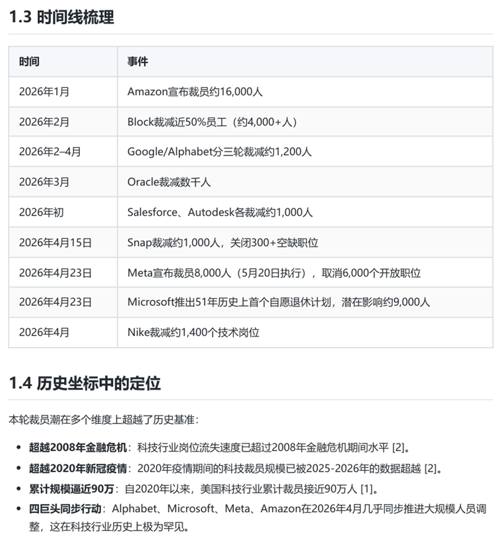 腾讯造了个“贾维斯”：替我签到改配置，还会打盹上厕所，一手实测来了