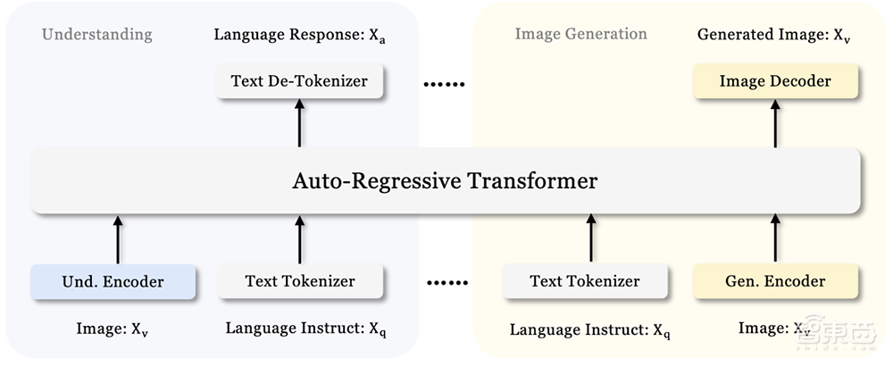 DeepSeek砍掉英伟达台积电5万亿市值!登五大外媒头版,OpenAI急得发预告