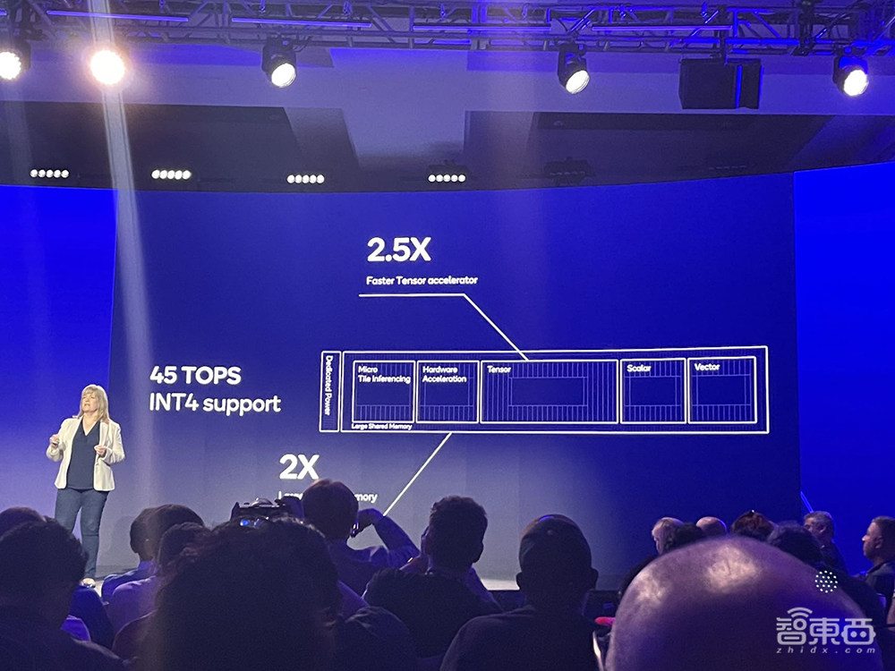 AI性能6年暴涨100倍，CPU赶超苹果英特尔？高通最强芯片秘籍公布