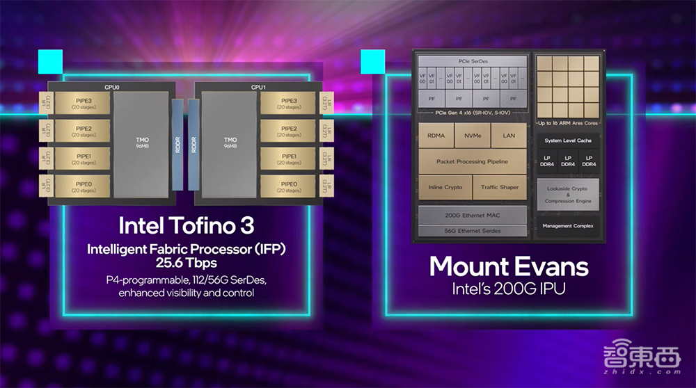 第12代酷睿处理器来了，英特尔立誓五年实现Z级计算