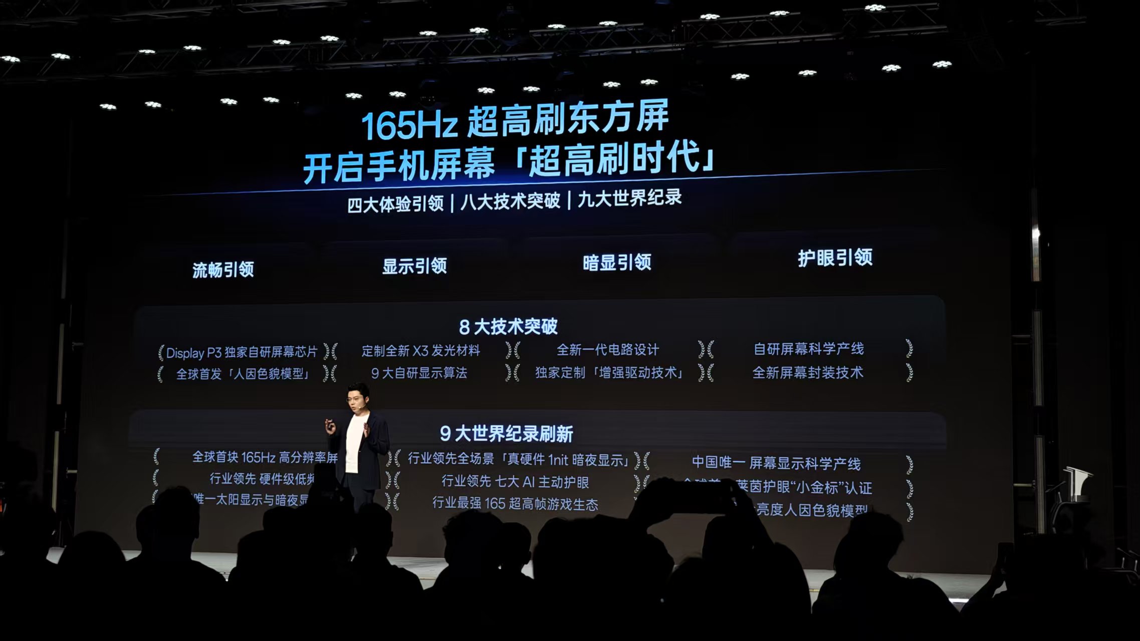 刷新9项世界记录,突破8项关键技术,一加联合京东方掏出手机屏王炸