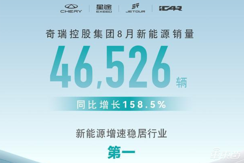 理想鸿蒙智行差距翻倍，小米连续三个月破万！16家车企交出8月成绩单