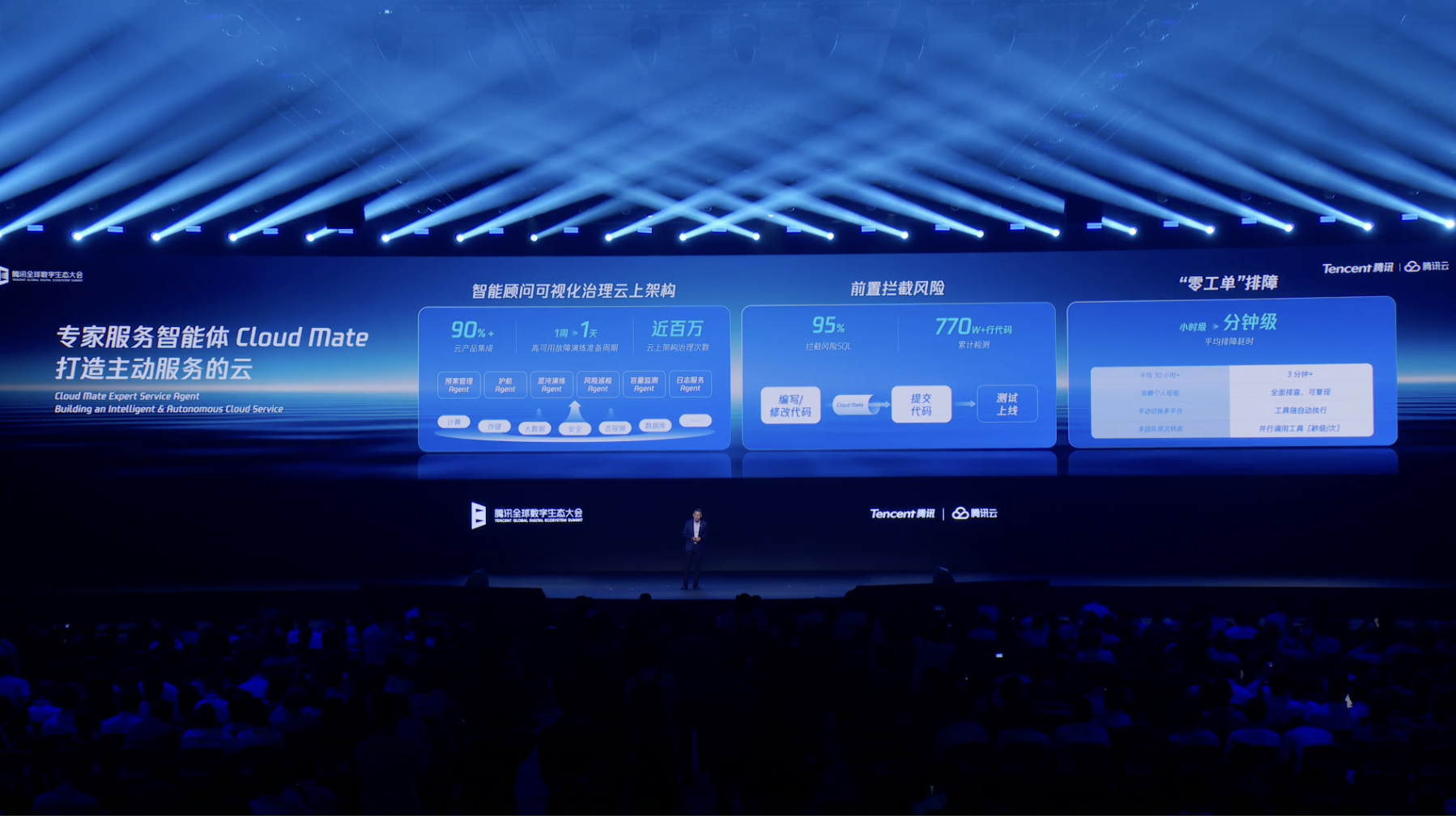 重磅!汤道生公布腾讯智能体全景图,国产芯片全面适配兼容