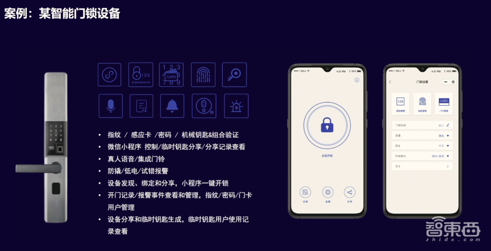 腾讯云马英奎:发挥资源与技术优势,从四大层面使能全屋智能