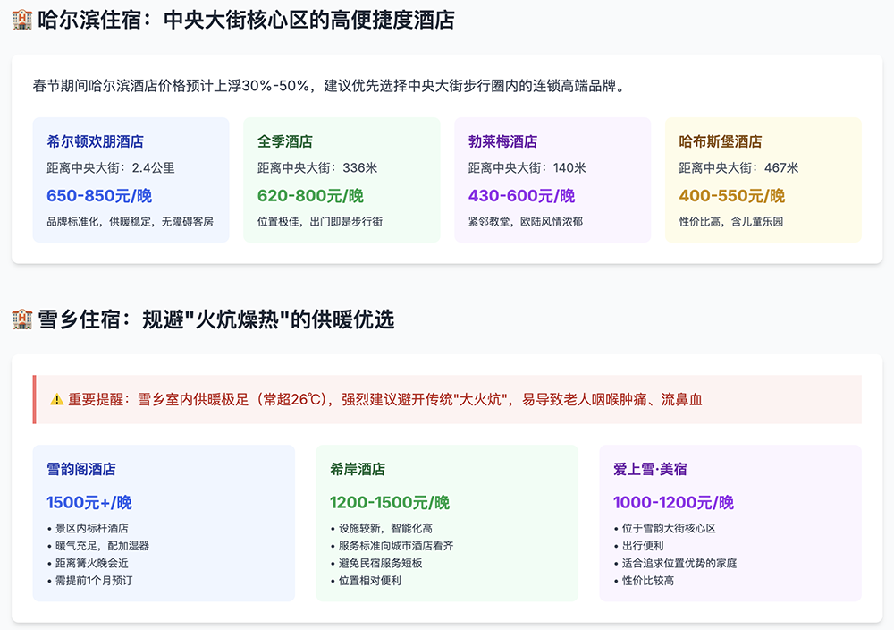 刚刚,美团祭出智能体大招!承包过年吃喝玩乐全攻略