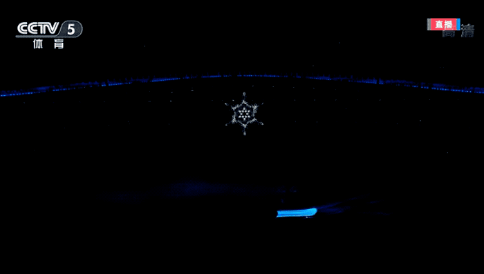 极致的中国式浪漫!冬奥会闭幕式,用科技再次惊艳世界