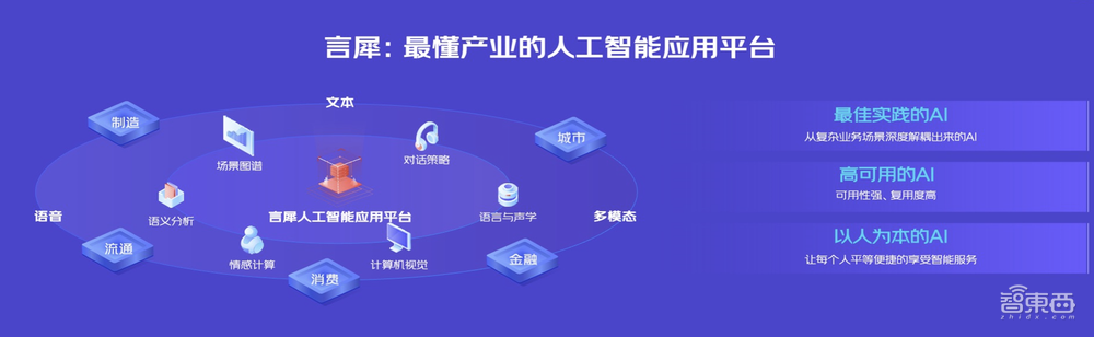 产业AI新战事:京东云亮出最接地气的数智供应链答案