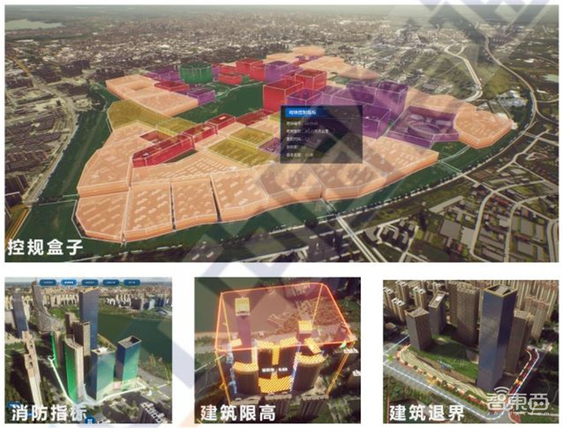 多省市提速数字孪生城市建设!十大新趋势、九大核心能力指向未来 | 智东西内参