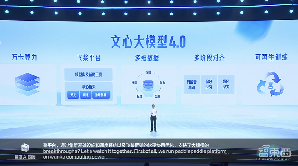硬刚GPT-4！百度文心大模型4.0开启邀测，10余款AI原生应用炸场，国家跳水队站台