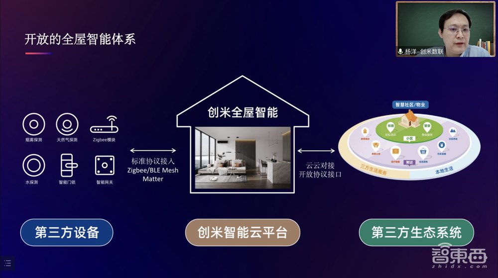 收藏！ AIoT智能家居峰會(huì)萬(wàn)字干貨來(lái)了，8位大咖演講精華