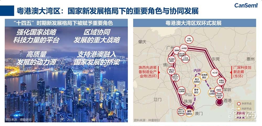 一文看尽IC制造年会干货!13位大佬谈中国芯片制造突围之路