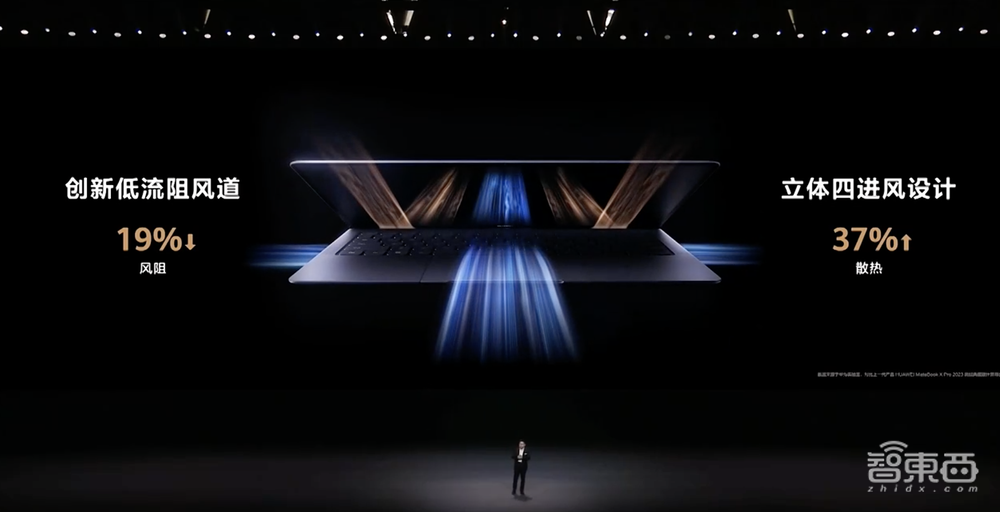 华为首发AI PC！盘古大模型首次接入PC，MateBook X Pro售价11199元起