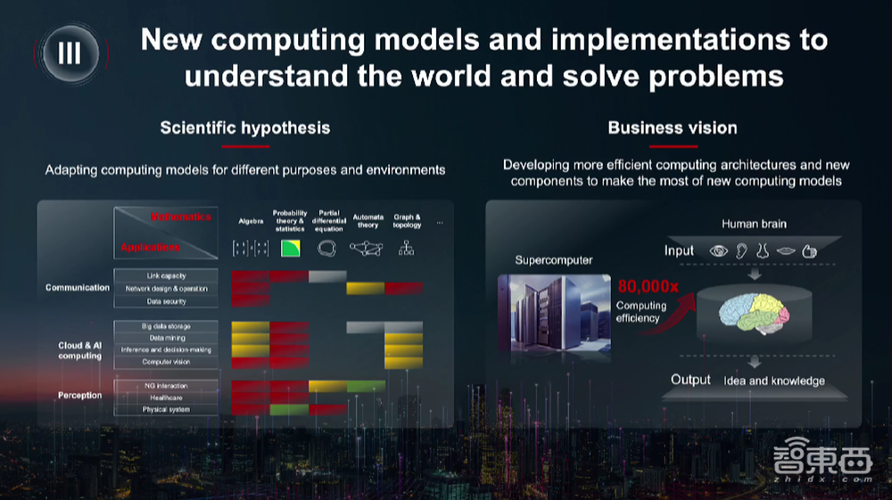 未来10年,华为要怎么活?