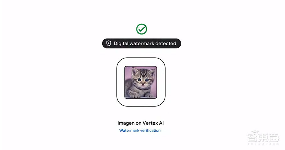 谷歌云AIGC火力全开！推出新AI芯片TPU v5e，企业AI服务30美元/月，接入Llama 2等大模型
