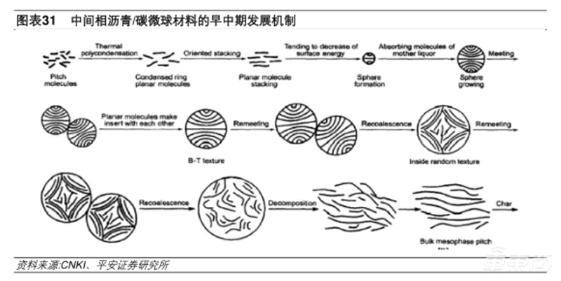 杉杉股份魔幻30年：从服装第一股到锂电材料龙头