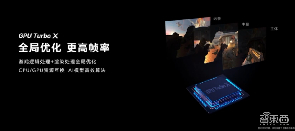 荣耀独立后首发V40!CEO赵明:所有供应商已恢复合作,8000员工一半研发