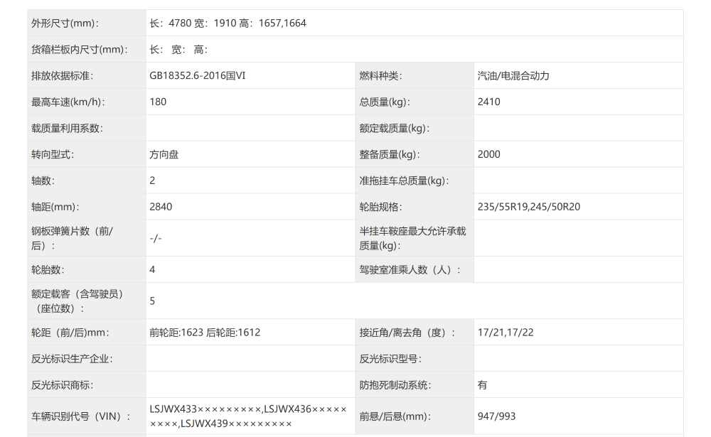 华为系连上三款车，特斯拉两大车型更新！7月工信部车展重磅新车解读