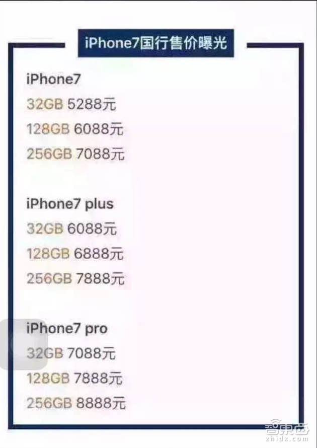还原iPhone 7的最后一块拼图 你不能错过这些!
