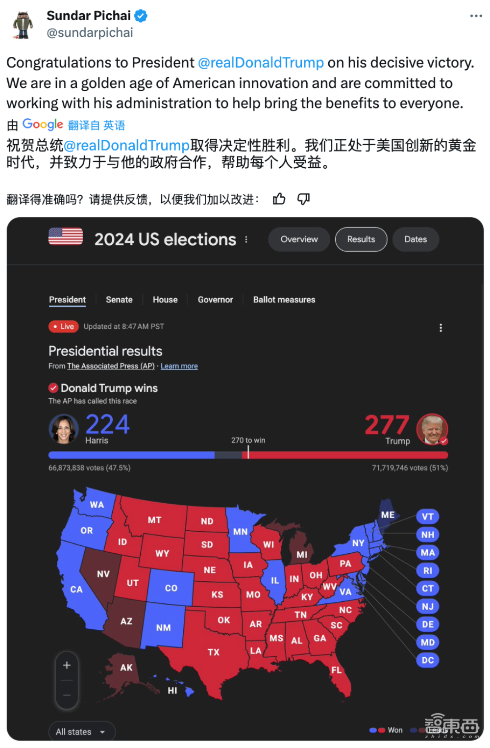 硅谷一夜變紅！蘋果OpenAI祝賀特朗普勝選，馬斯克潑天豪賭護(hù)駕有功