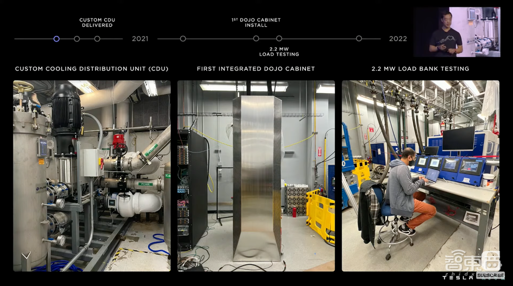 特斯拉公布Dojo超算路线图!披露全家福,首个ExaPOD明年见