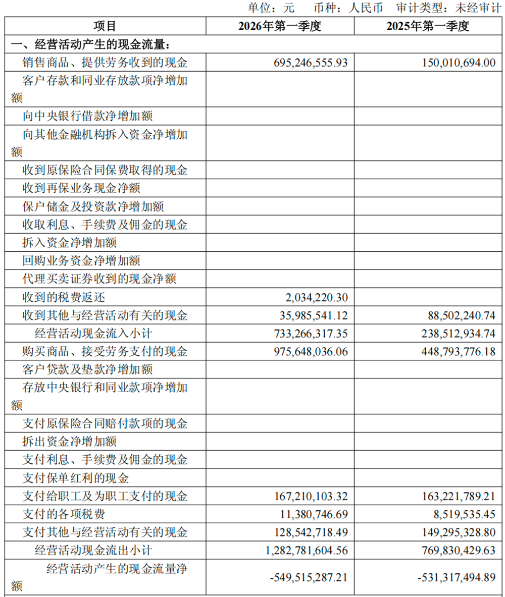 国产AI芯片集体赚麻了！净利润最高暴涨185%，7100亿龙头重夺A股“股王”