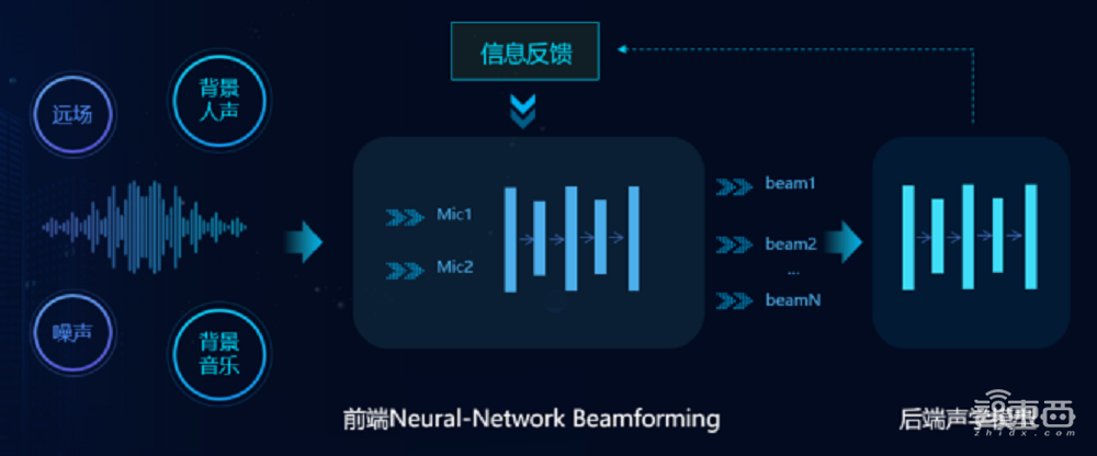 AI时代需要怎样的输入法?解构讯飞第11代输入法五大亮点