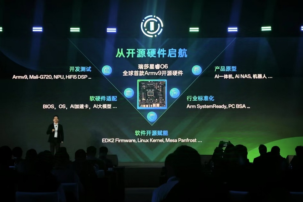 此芯科技披露2026年新品规划,瞄准下一代端侧AI设备,共推Windows on Arm PC标准化