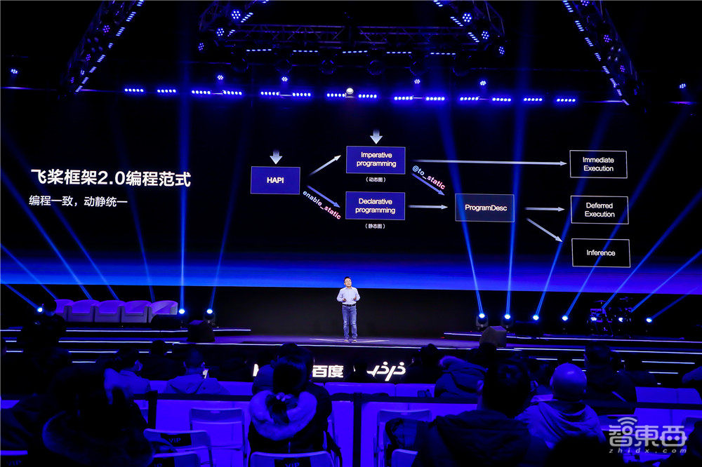 AI开发者的年终盛宴！百度飞桨八大重磅发布，螺旋桨来了！