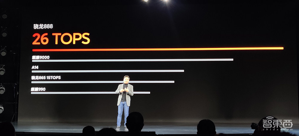 全球首发骁龙888,2K 120Hz四曲面屏,小米11哪里是“轻装上阵”!