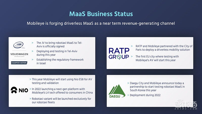 Mobileye在CES秀了什么？晒五大核心业务，自动驾驶不用摄像头