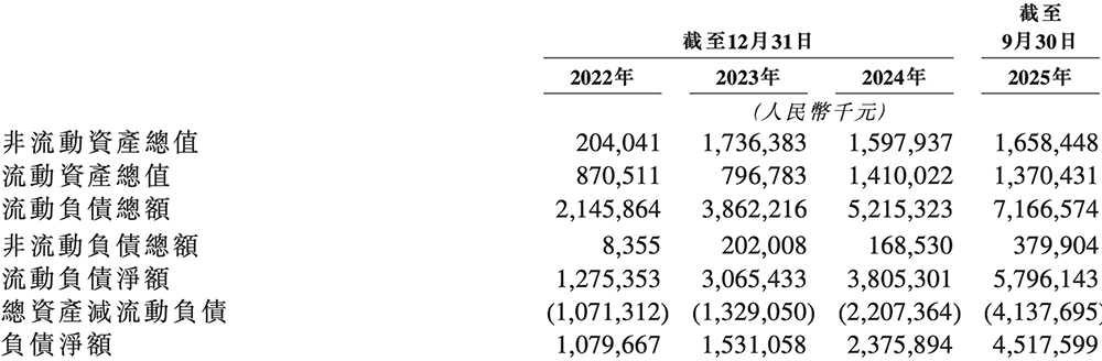 147亿,浙江巨富投出一个AI芯片IPO!