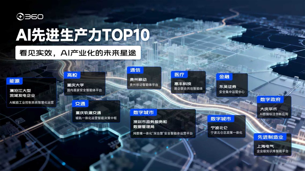 不做大模型的追随者,360 选择“All In Agent”,给企业叠上Al“Buff”