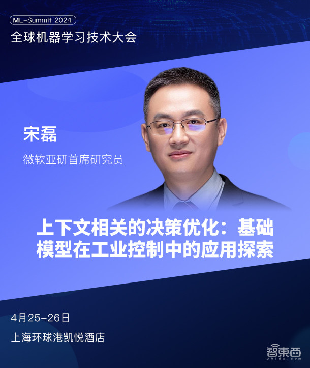 全球机器学习技术大会第二批嘉宾阵容公布!