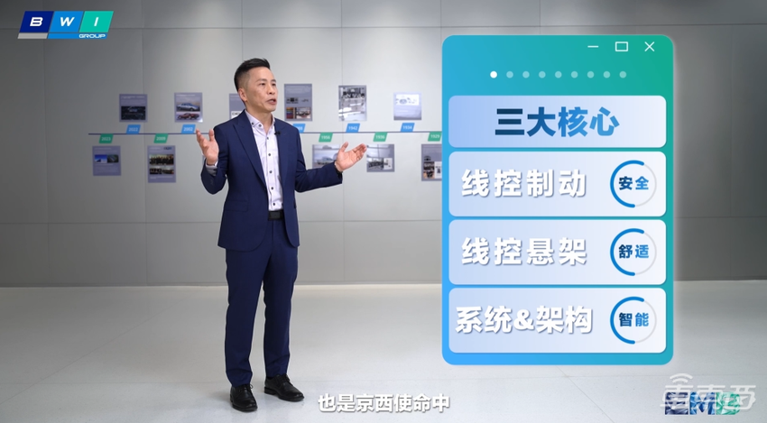 京西集团加速布局电子机械制动，瞄准2035年全面线控化