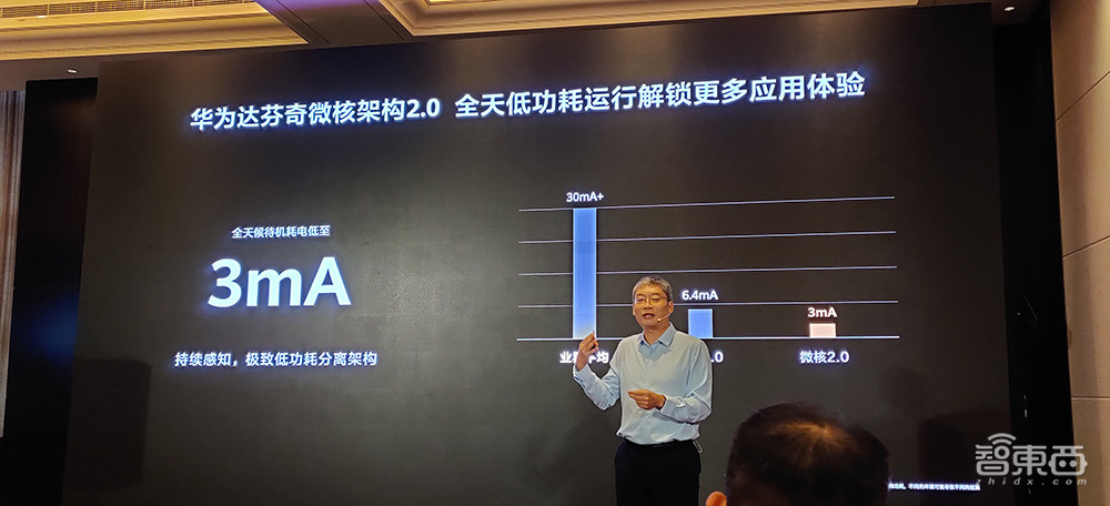 首发:华为麒麟9000大战苹果A14,5G和性能谁更强?