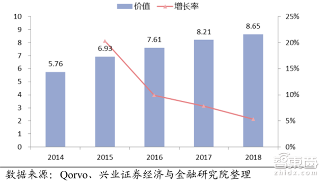 苹果秋季新品全剧透！三款iPhone+两款手表【附下载】| 智东西内参